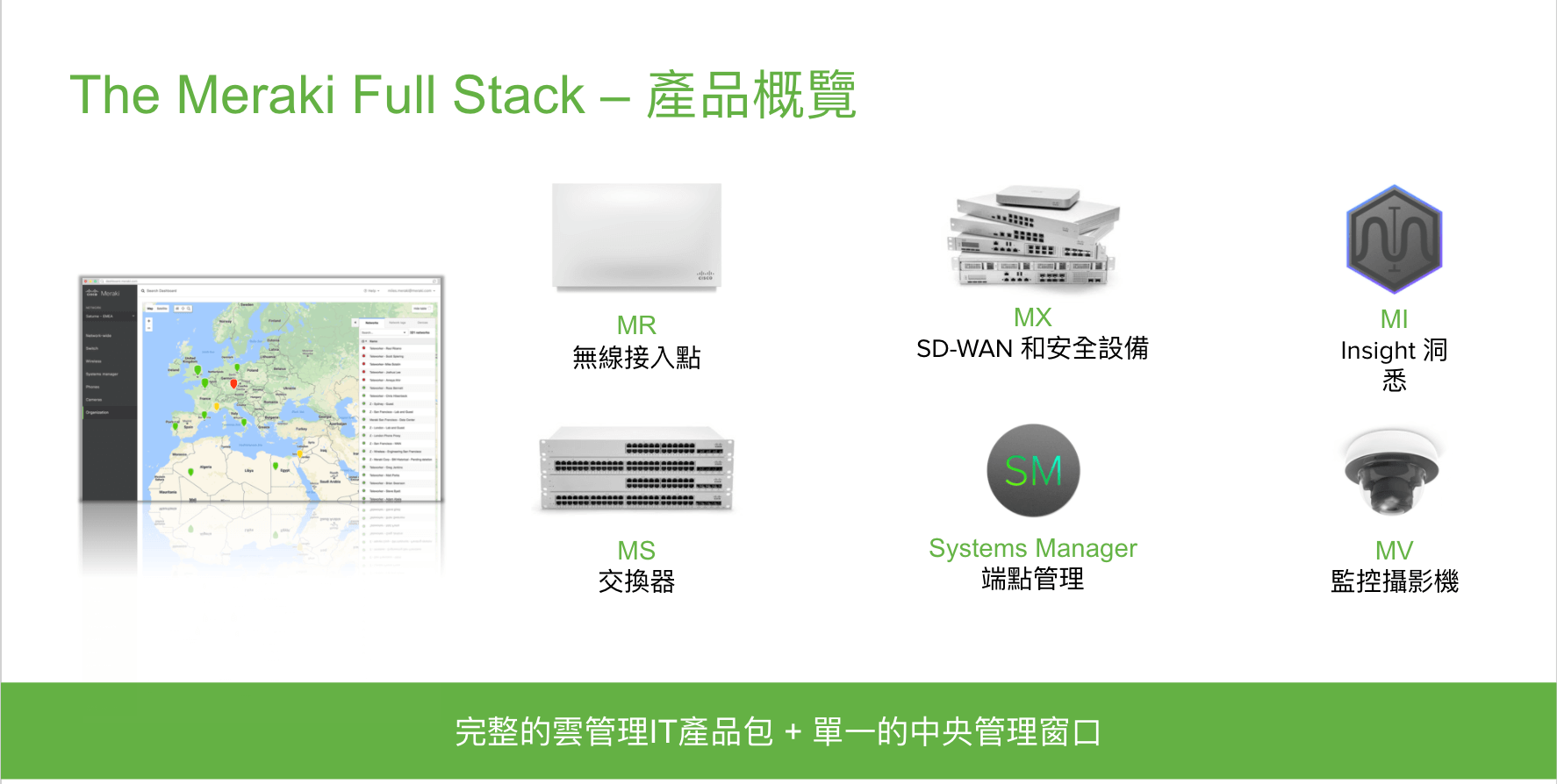 The Meraki Full Stack