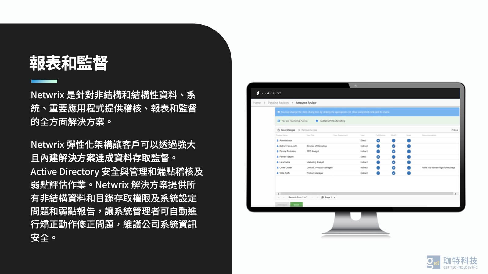 Netwrix Auditor 報表與監督介面示意